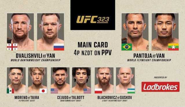 UFC 323
