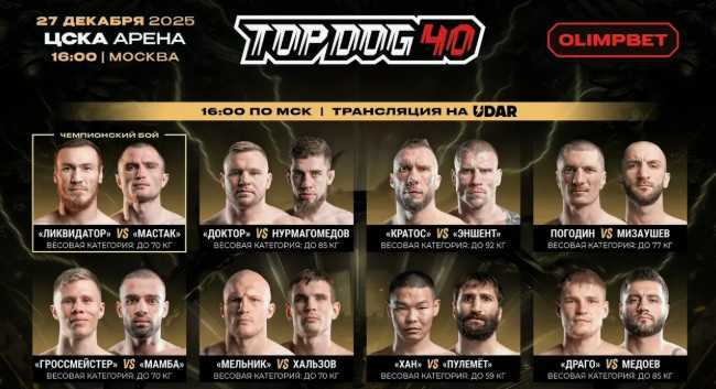 TOP DOG 40